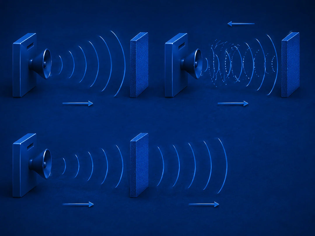 Radar Absorbing Material: Types, Specs & Selection Guide